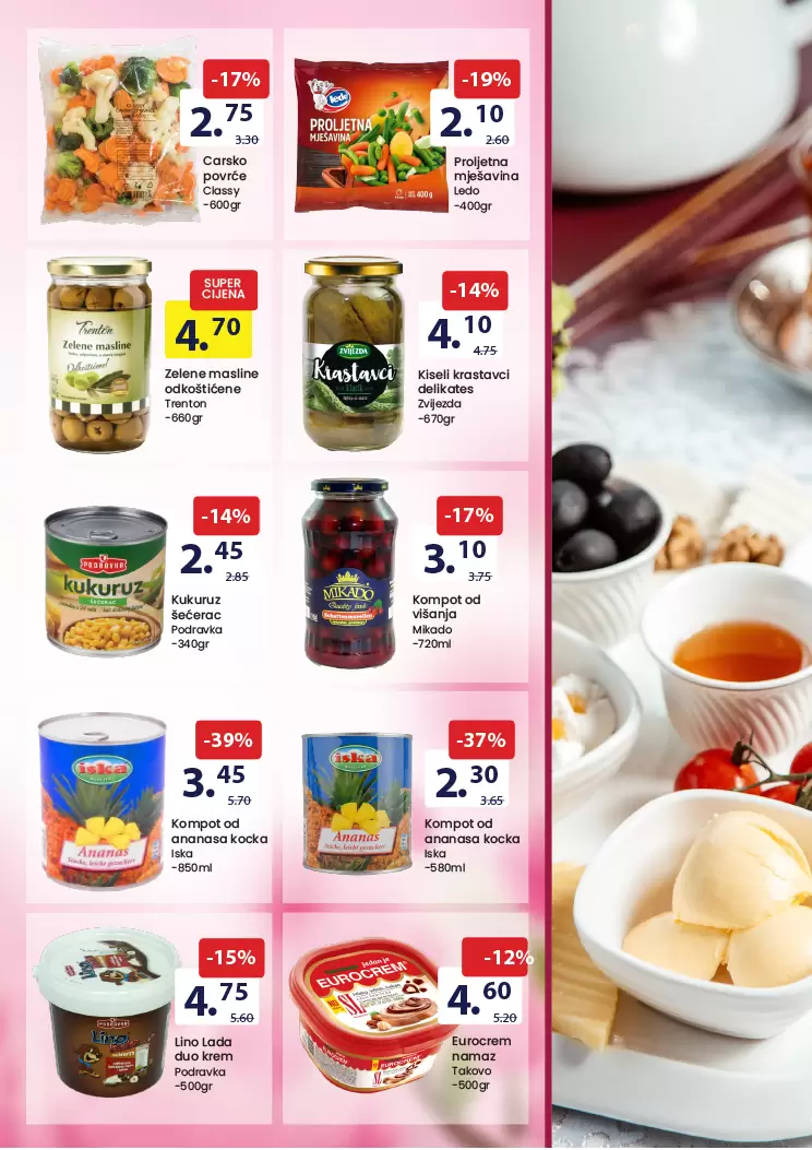 Fis katalog PREHRAN & HEMIJA 16-29.5.2023.