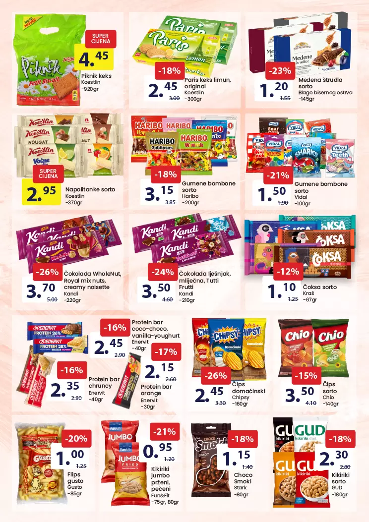 Fis katalog PREHRANE & HEMIJA 1-14.6.2023.