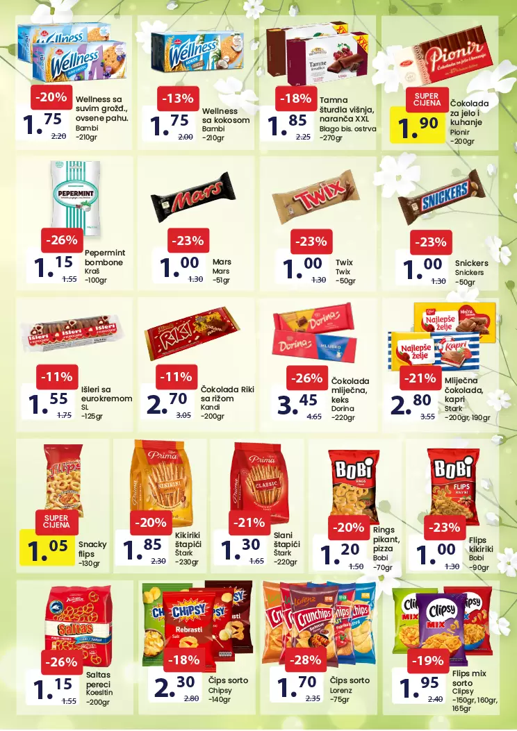 Fis katalog PREHRAN & HEMIJA 16-29.5.2023.