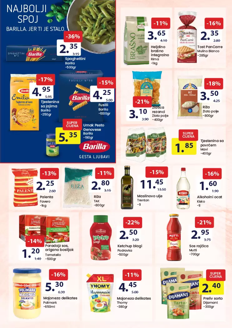 Fis katalog PREHRANE & HEMIJA 1-14.6.2023.