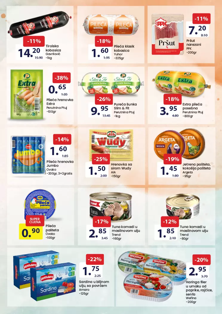 Fis katalog PREHRANE & HEMIJA 1-14.6.2023.