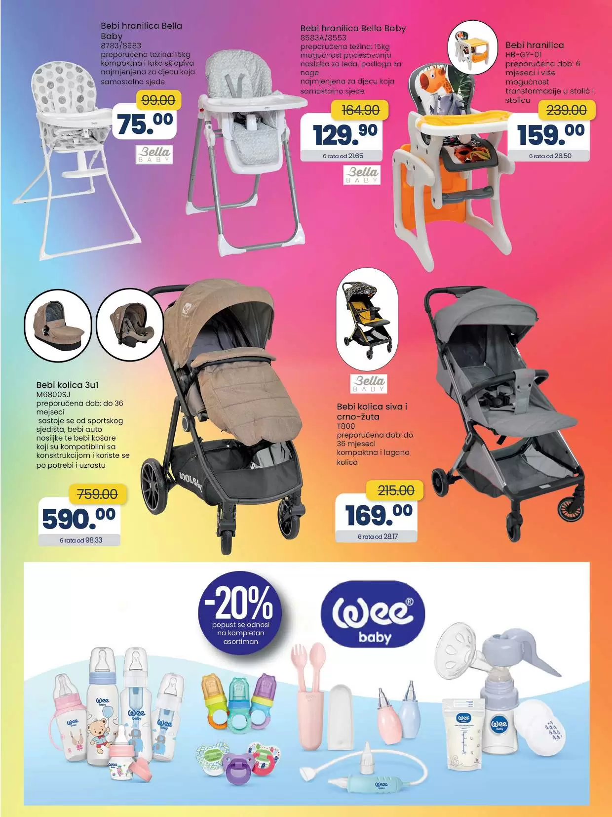 Fis katalog 12.5-1.6.2023.