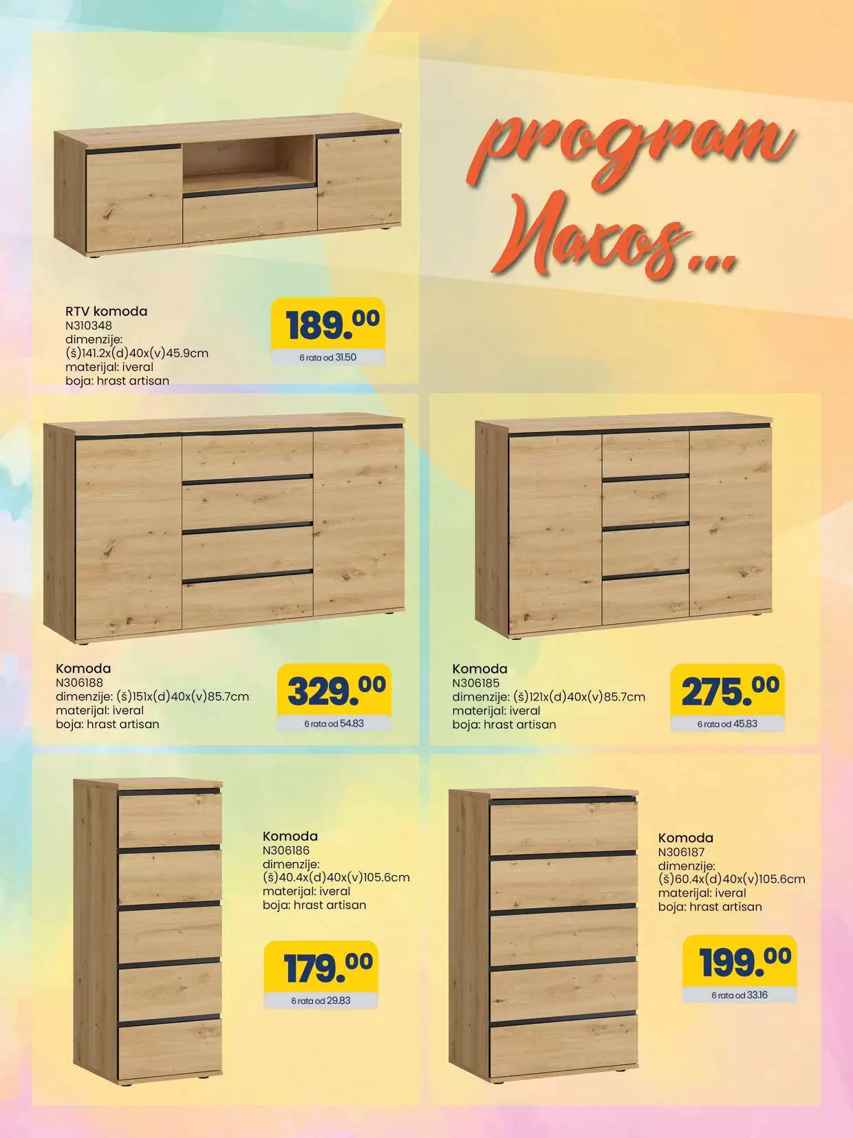 Fis katalog 12.5-1.6.2023.