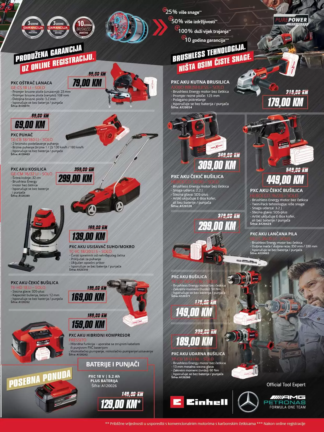 Fis katalog 12.5-1.6.2023.