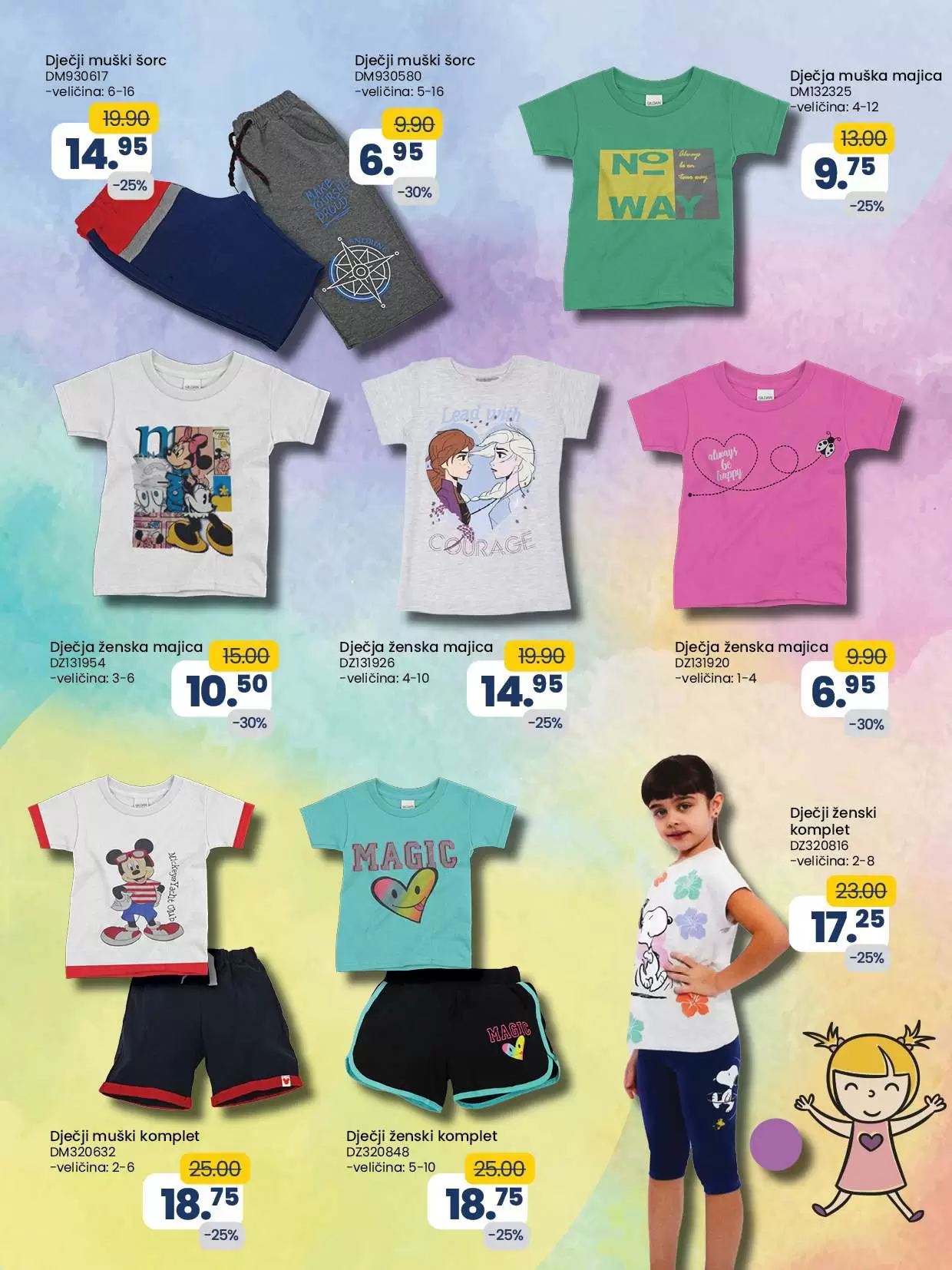 Fis katalog 12.5-1.6.2023.