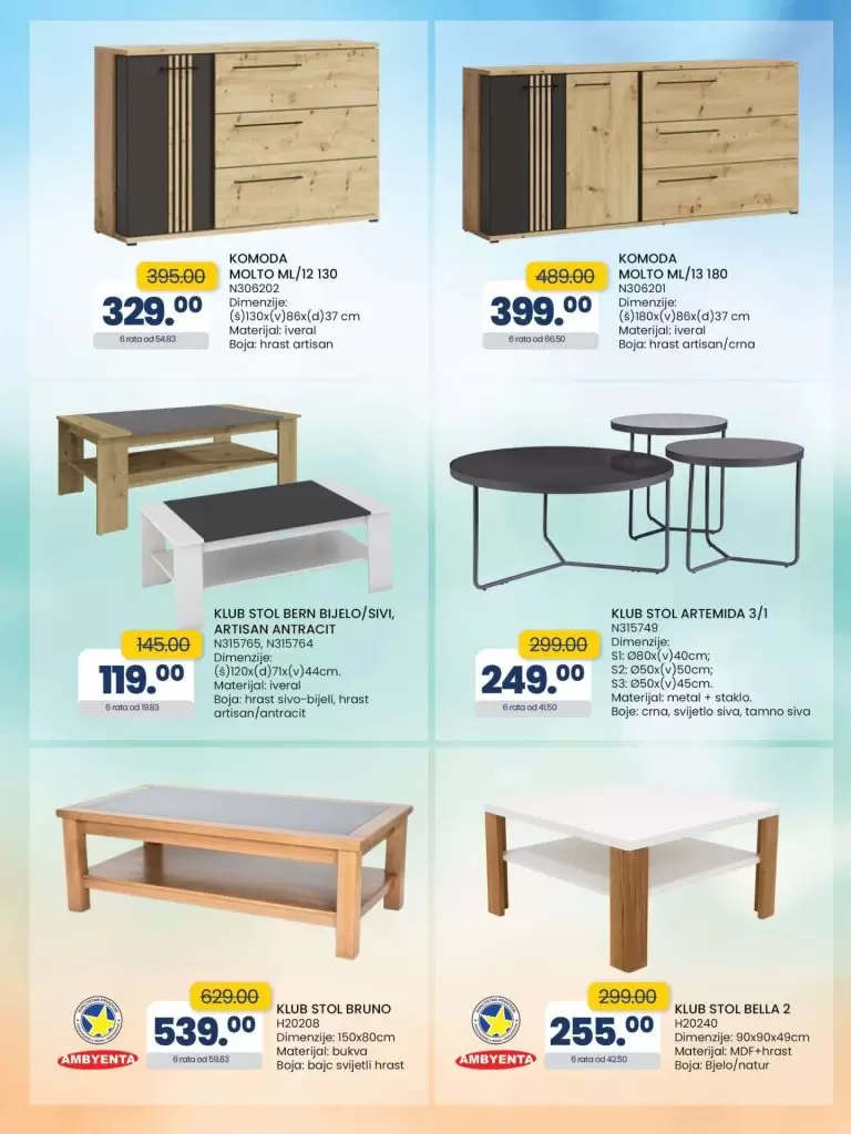 Fis katalog 30.6-20.7.2023.