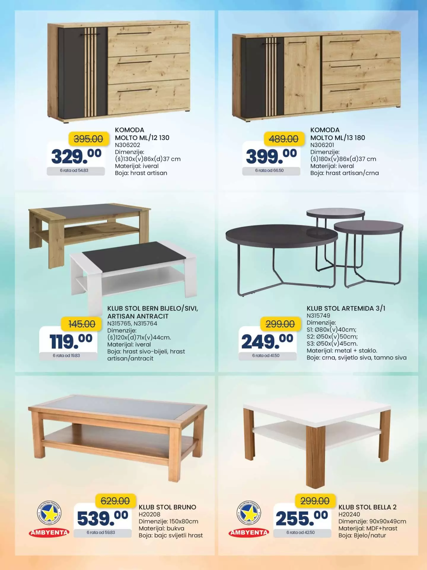 Fis katalog 30.6-20.7.2023.