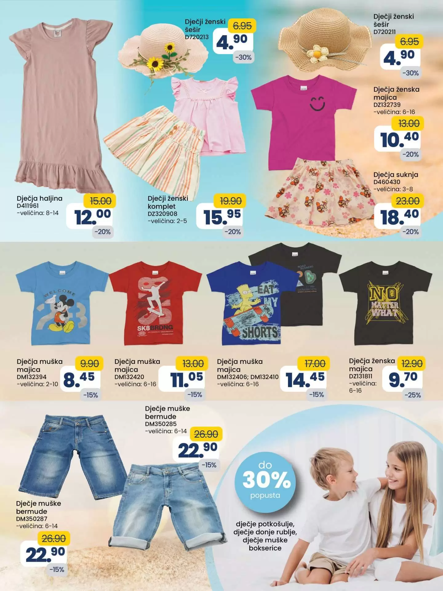 Fis katalog 30.6-20.7.2023.