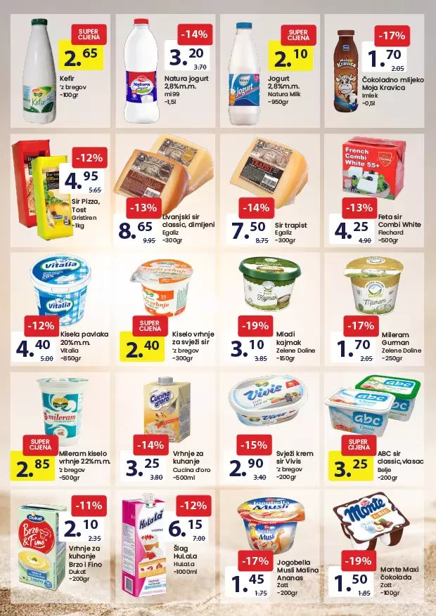 Fis katalog PREHRANA & HEMIJA 1-14.7.2023.