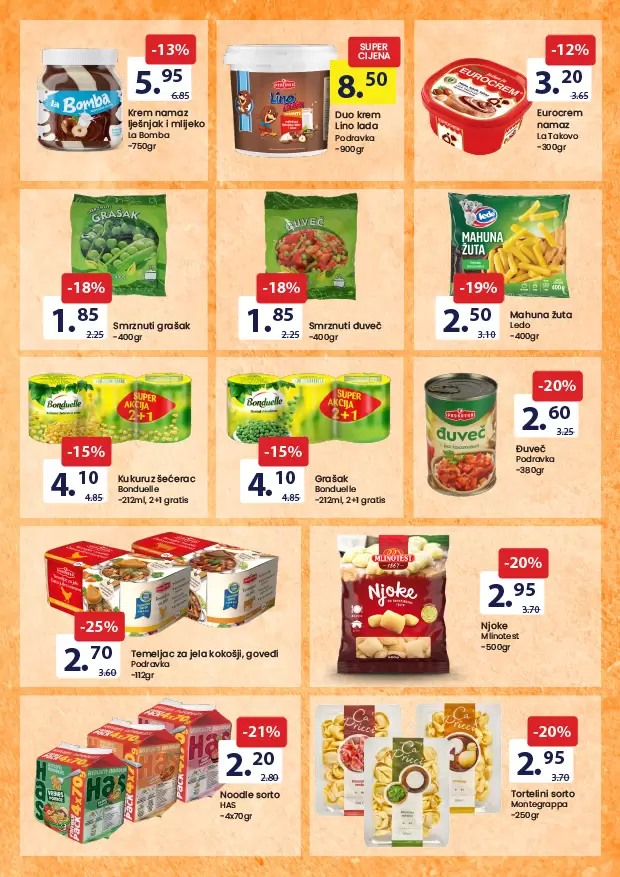 Fis katalog PREHRANA & HEMIJA 16-29.8.2023.