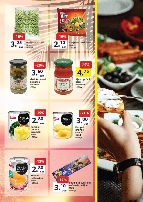 Fis katalog PREHRANA & HEMIJA 1-14.9.2023.