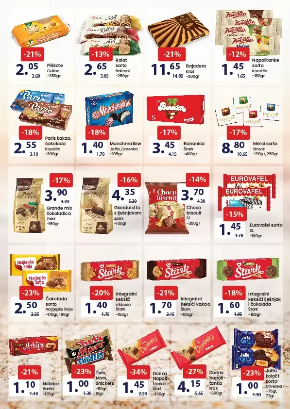 Fis katalog PREHRANA & HEMIJA 1-14.9.2023.