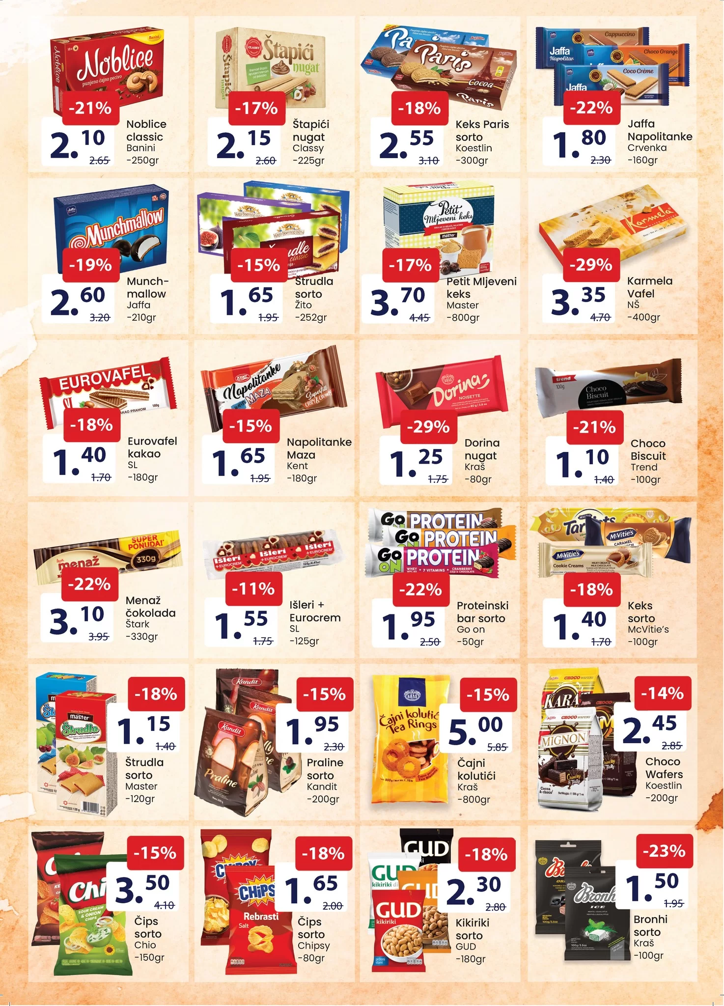 Fis katalog PREHRANA & HEMIJA 1-14.10.2023.