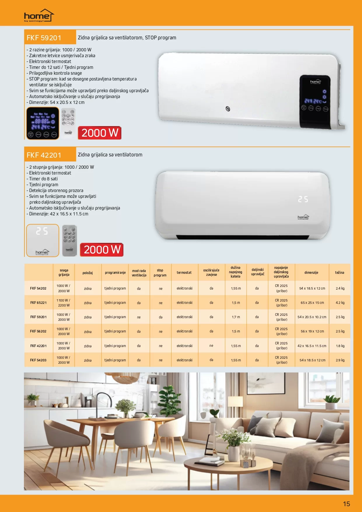 Dstore katalog TEHNOLOGIJA GRIJANJA 2023