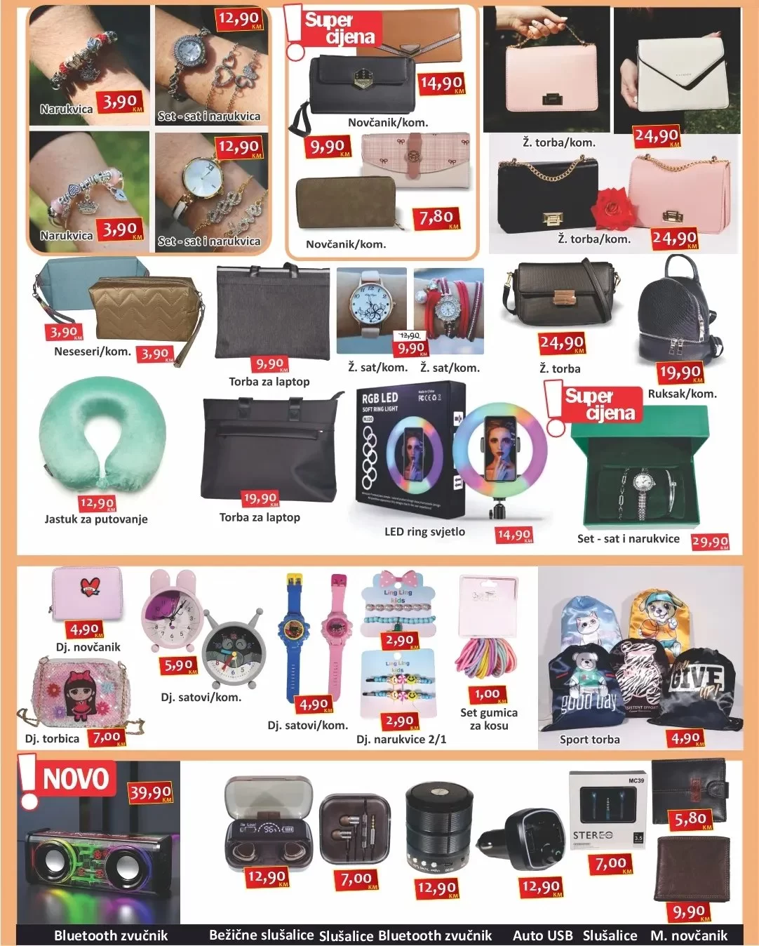 Izbor trgovine katalog