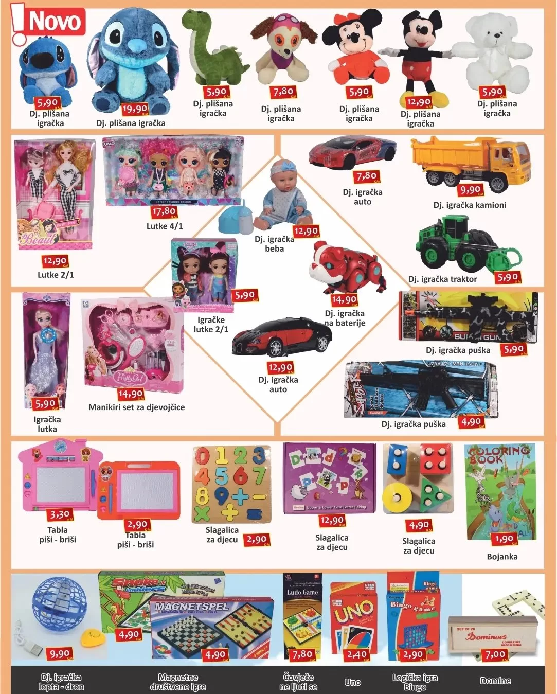 Izbor trgovine katalog