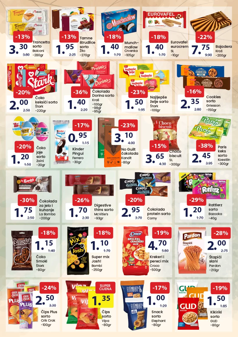 Fis katalog PREHRANA & HEMIJA 1-14.11.2023.