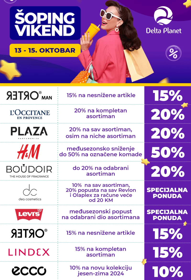 Delta soping vikend 13-15.10.2023.