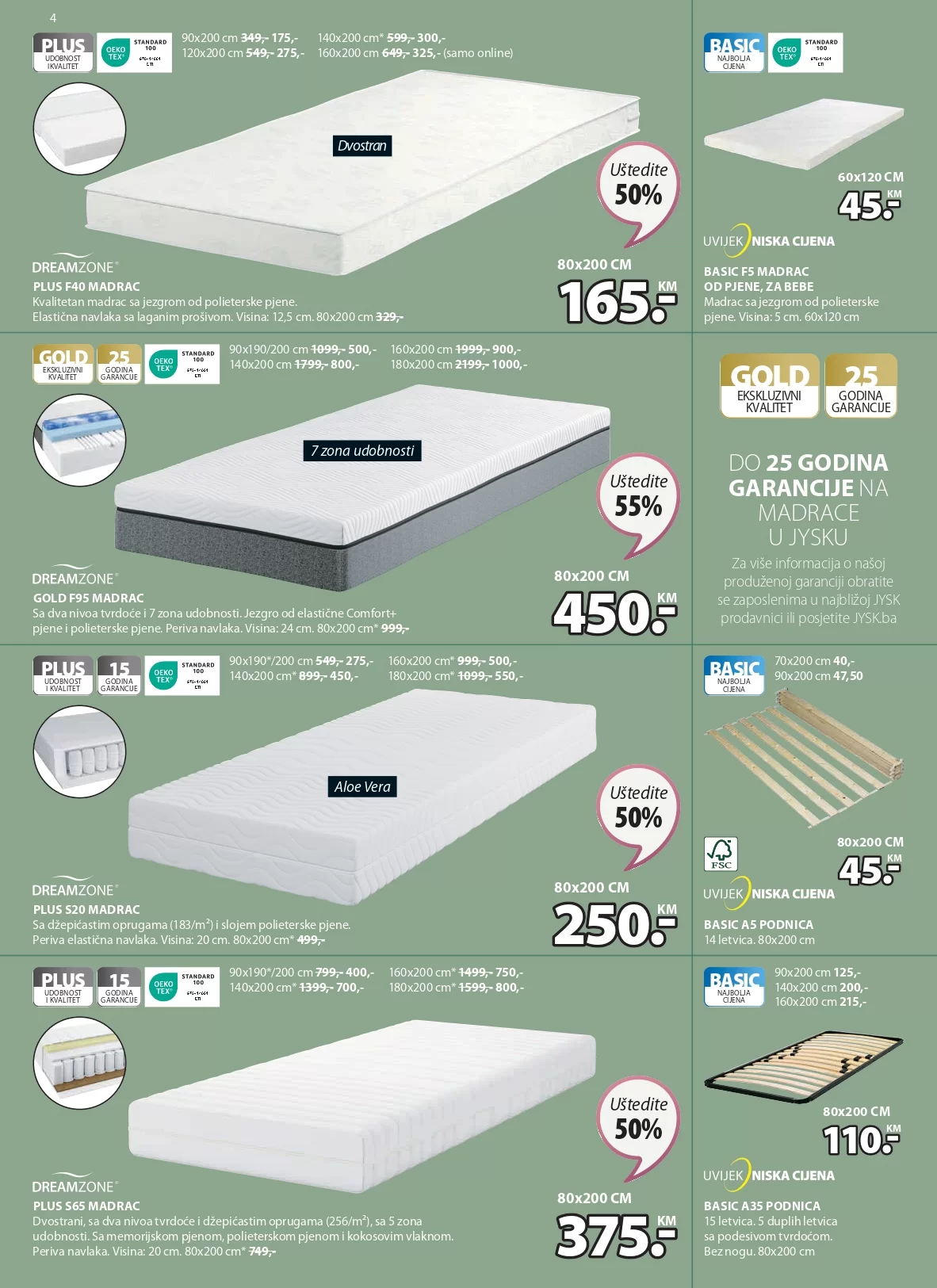 Jysk katalog 12-25.10.2023.