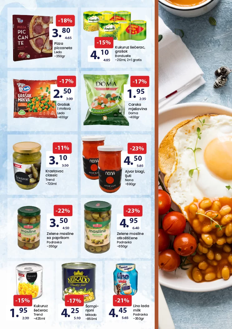 Fis katalog PREHRANA & HEMIJA 1-14.12.2023.