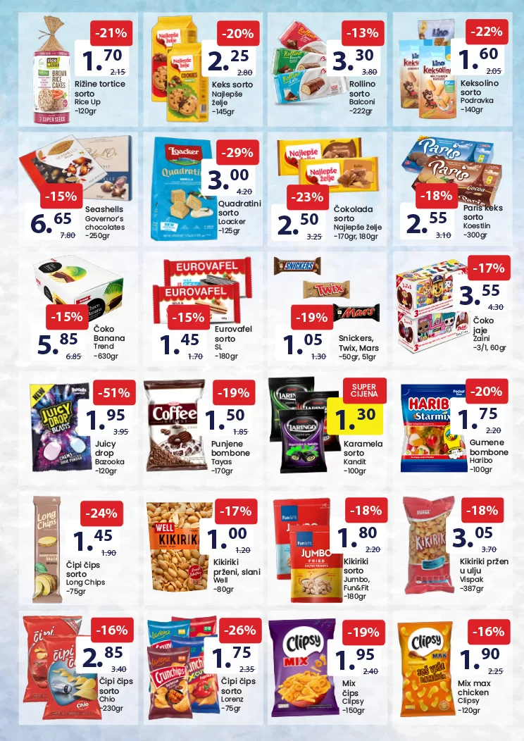 Fis katalog PREHRANA & HEMIJA 1-14.12.2023.