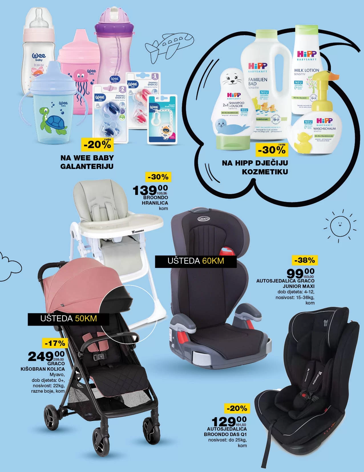 Mecator katalog 21.11-3.12.2023.