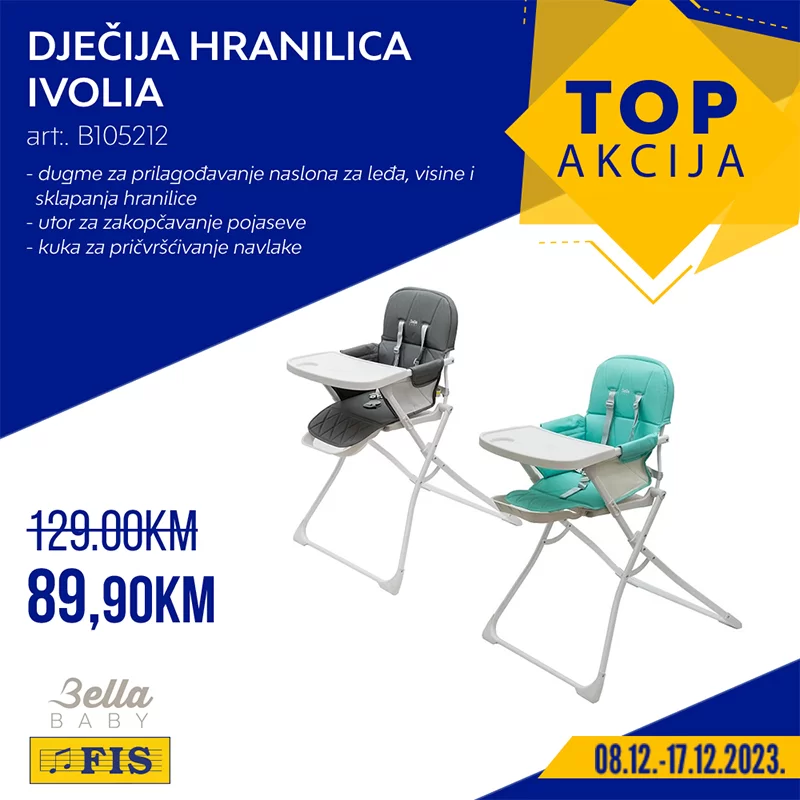 Fis TOP AKCIJA TOP ARTIKALI 8-17.12.2023.
