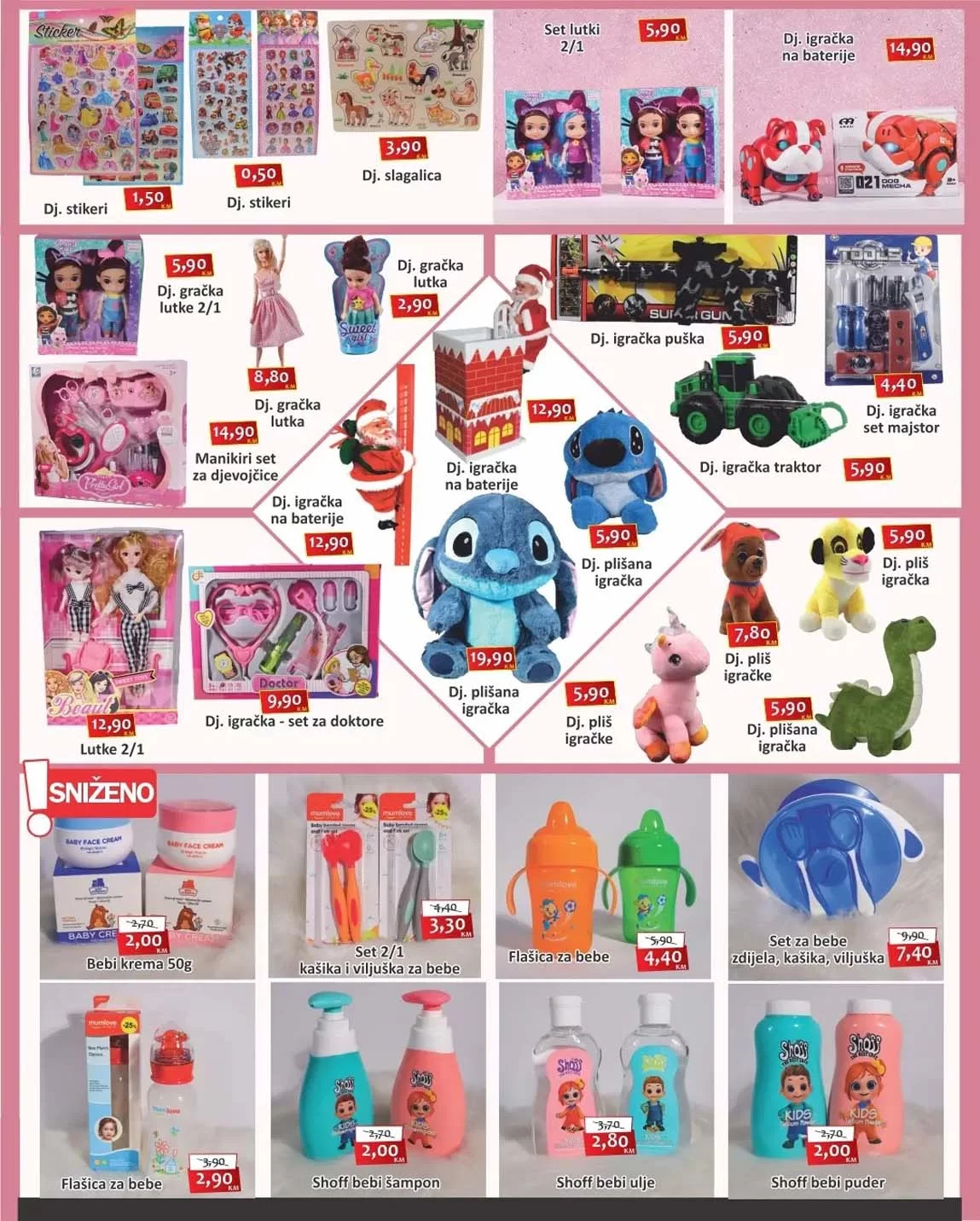 Izbor trgovine katalog