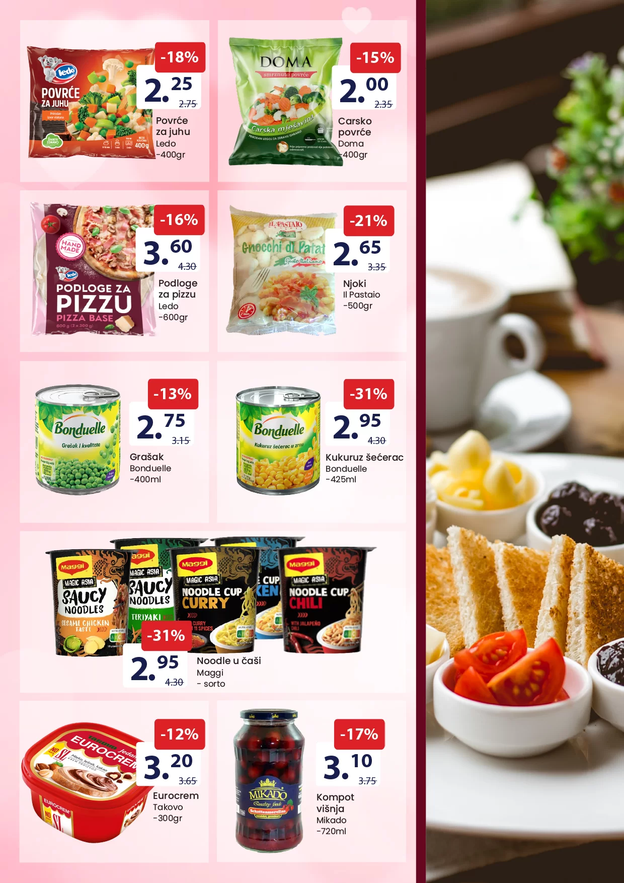 Fis katalog PREHRANA & HEMIJA 1-14.2.2024.