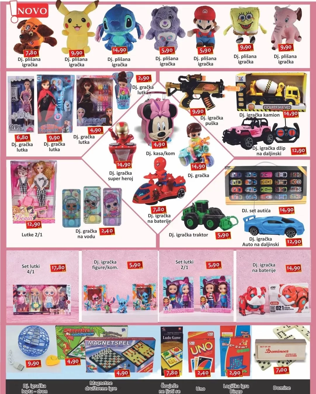 Izbor trgovine katalog