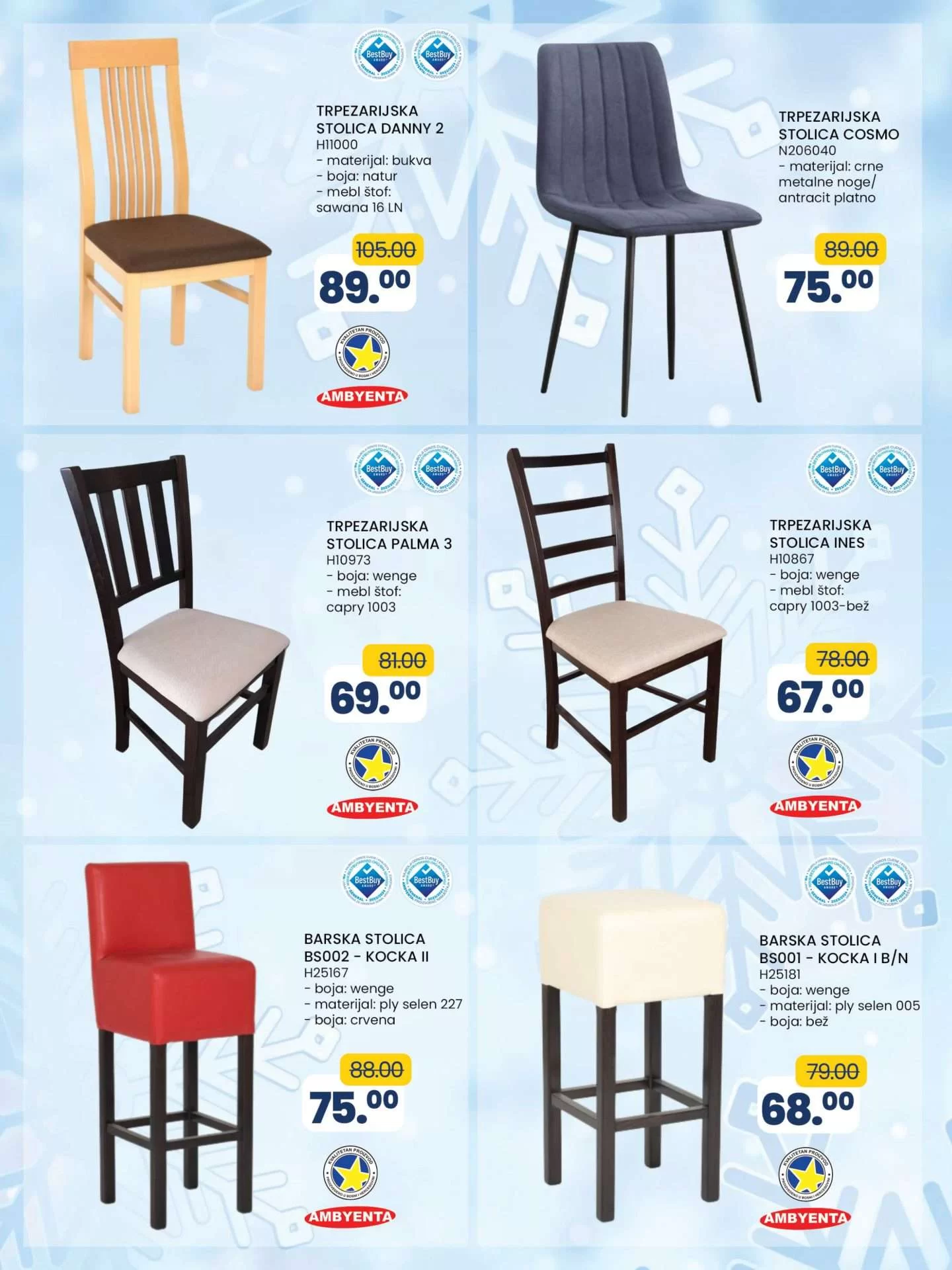 Fis katalog 12.1-1.2.2024.