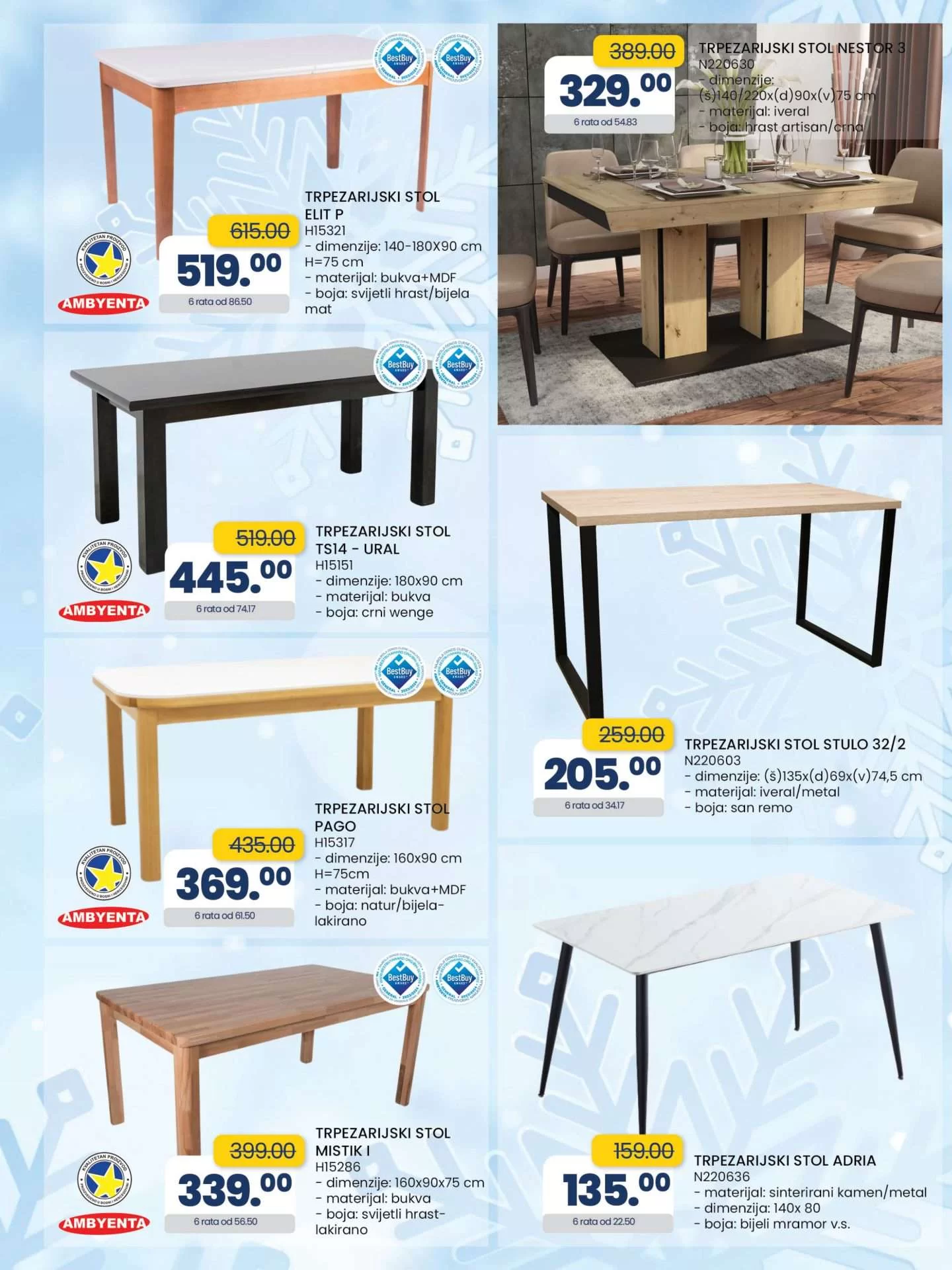 Fis katalog 12.1-1.2.2024.