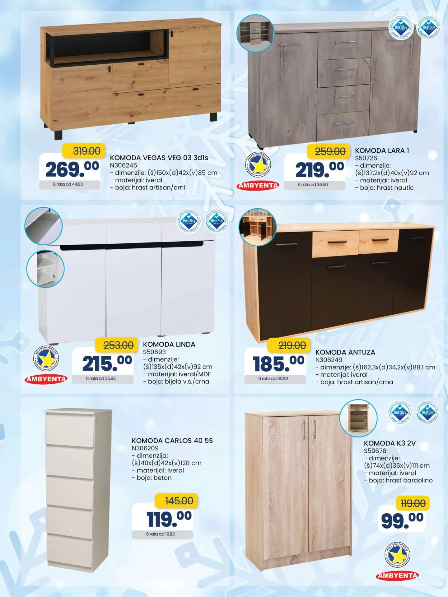 Fis katalog 12.1-1.2.2024.