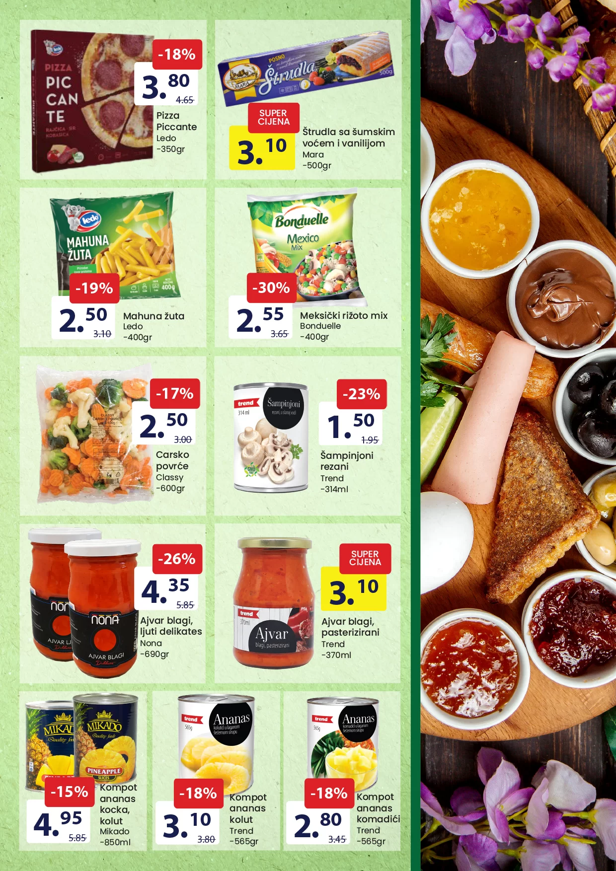 Fis katalog PREHRANA & HEMIJA 1-14.3.2024.