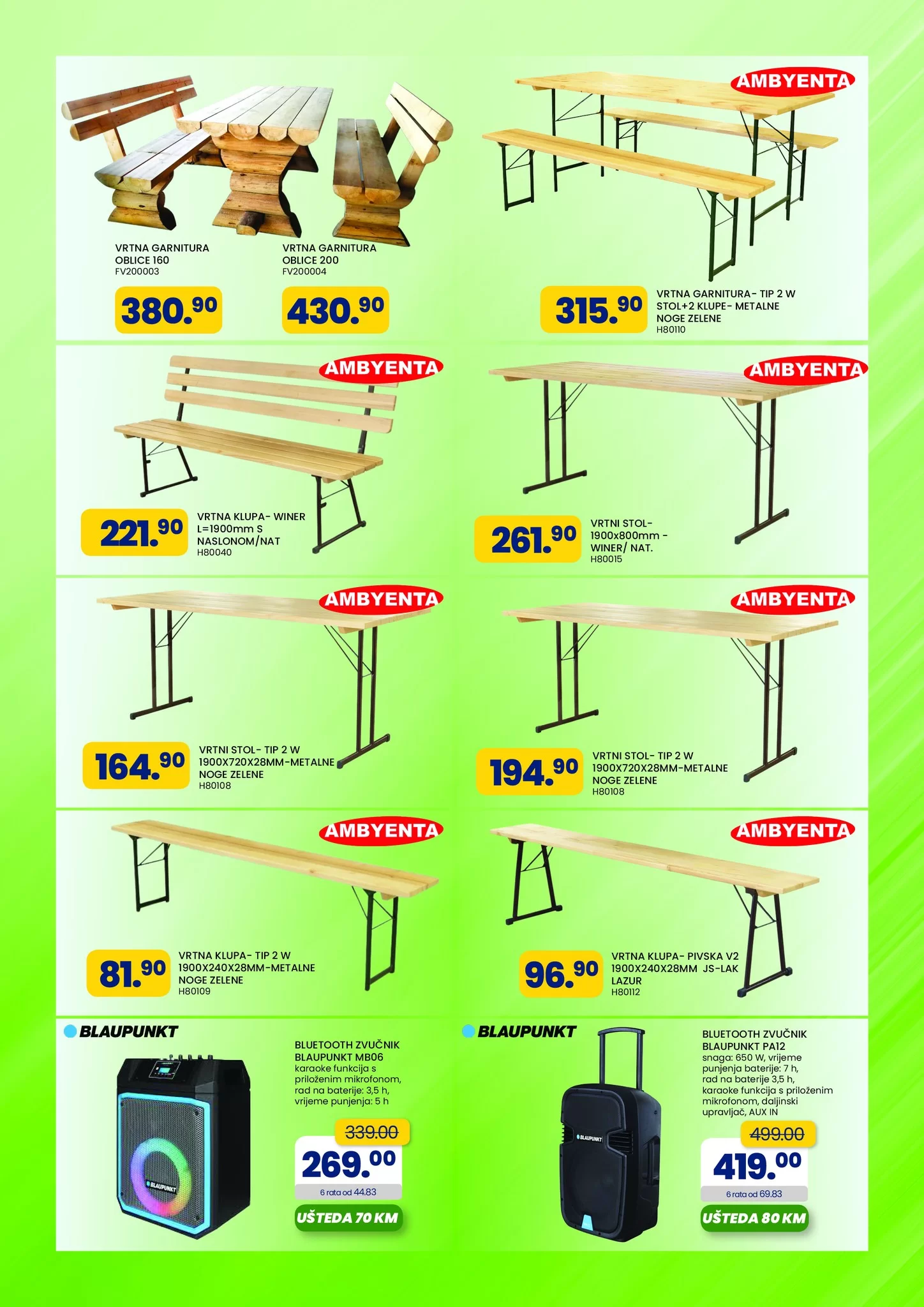 Fis katalog PROLJETNO UREĐENJE DOMA I VRTA 1-30.4.2024. 