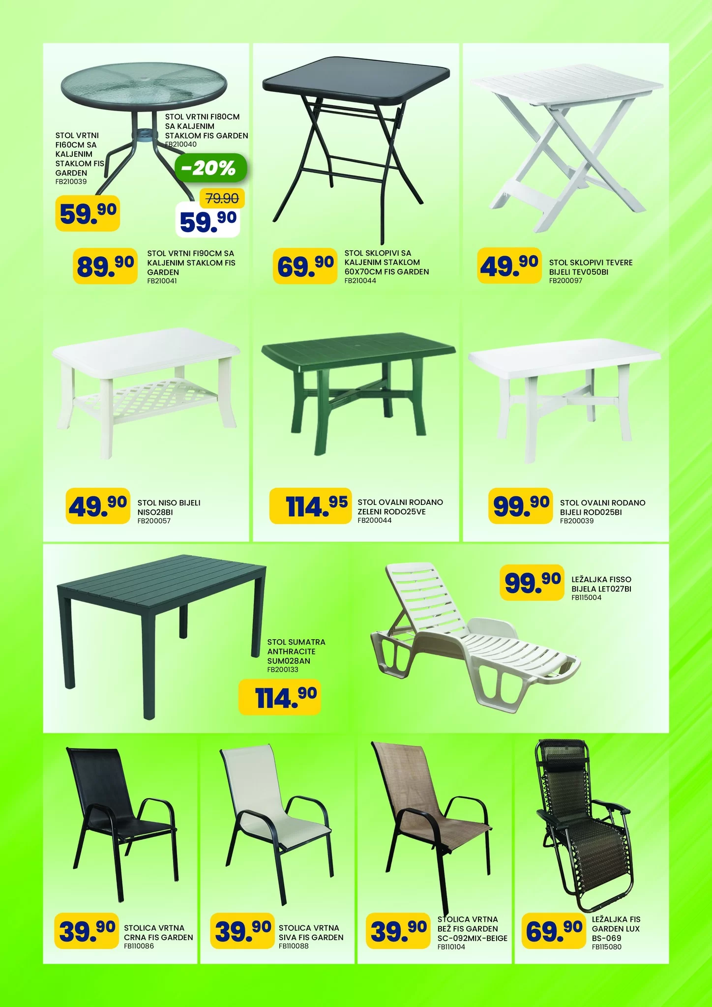 Fis katalog PROLJETNO UREĐENJE DOMA I VRTA 1-30.4.2024. 