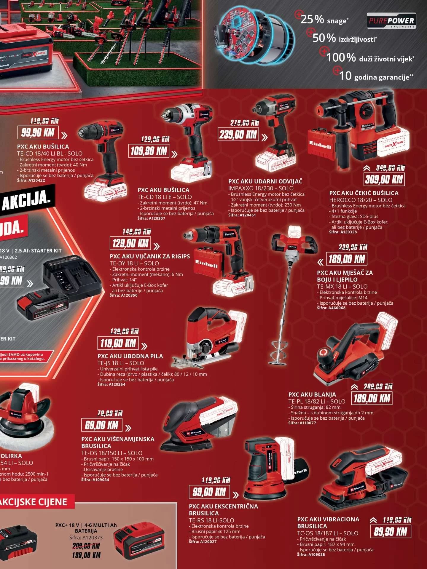 Fis katalog 26.3-15.4.2024.