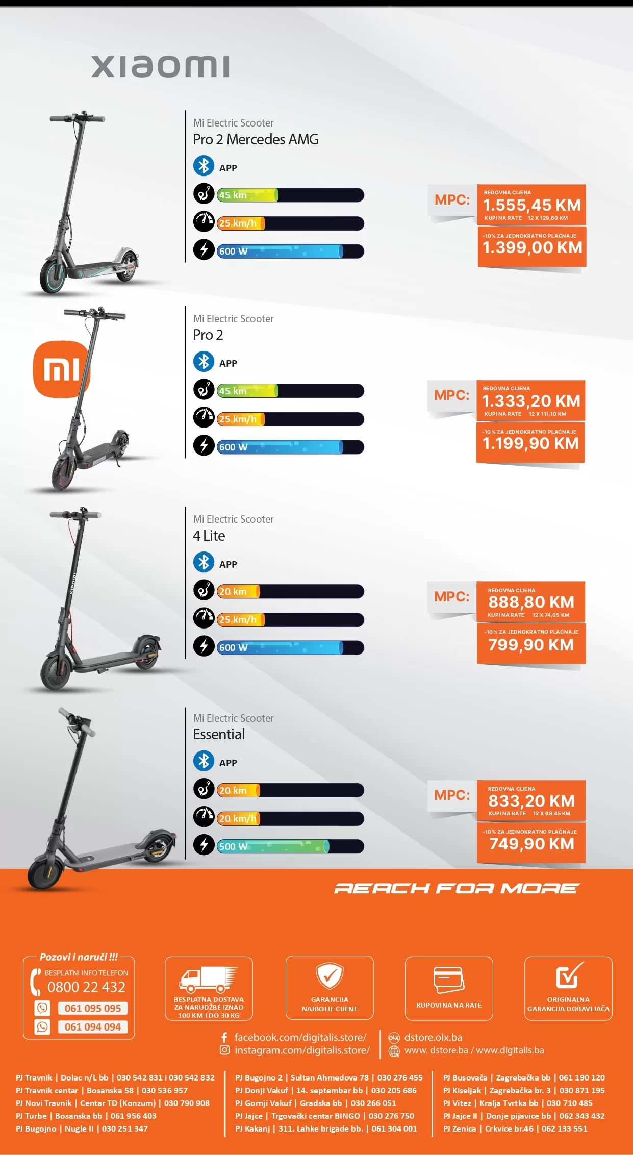 Dstore SEDMIČNA AKCIJA 1-6.4.2024.