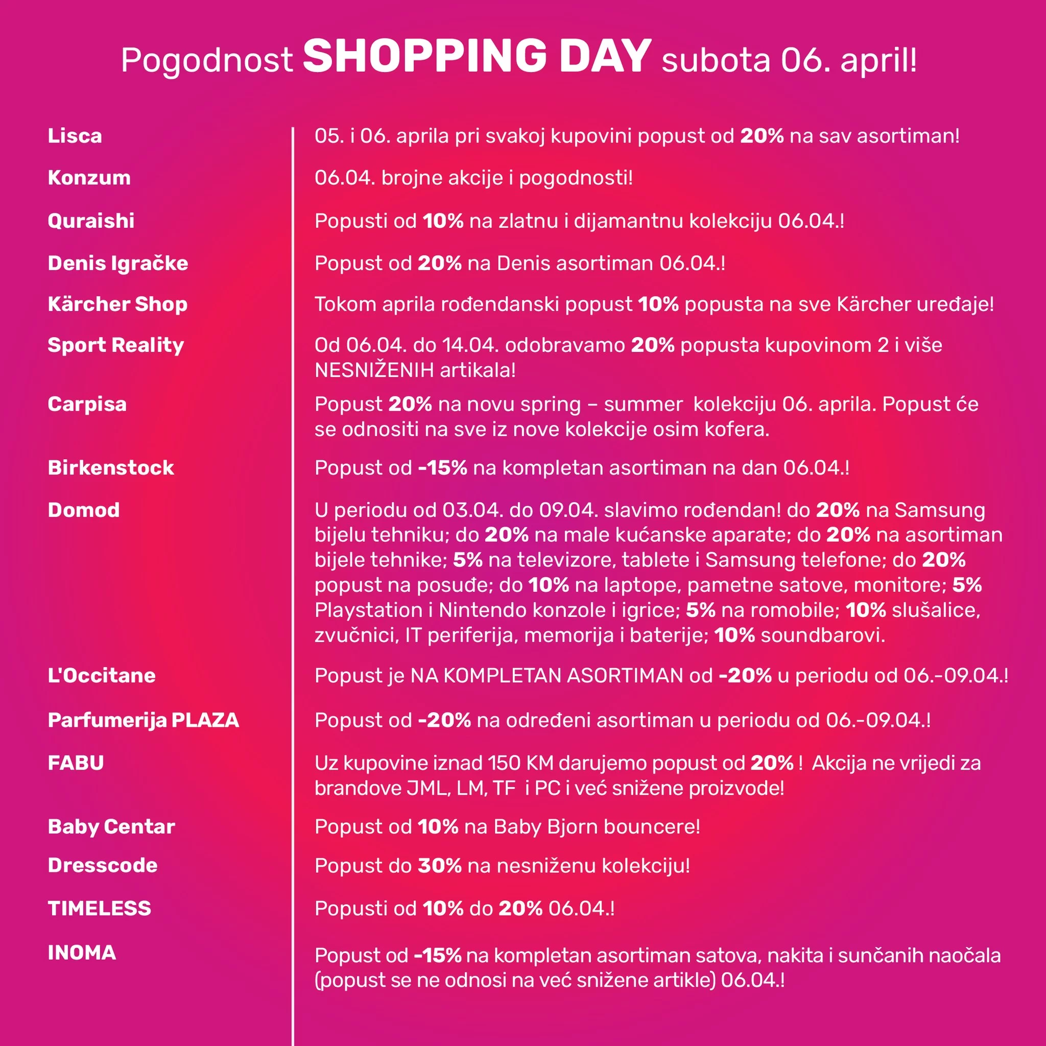 Aria SLAVI ROĐENDAN 6.4.2024.