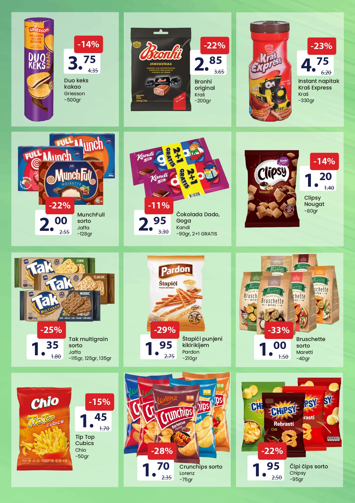 Fis katalog PREHRANA & HEMIJA 1-14.5.2024.