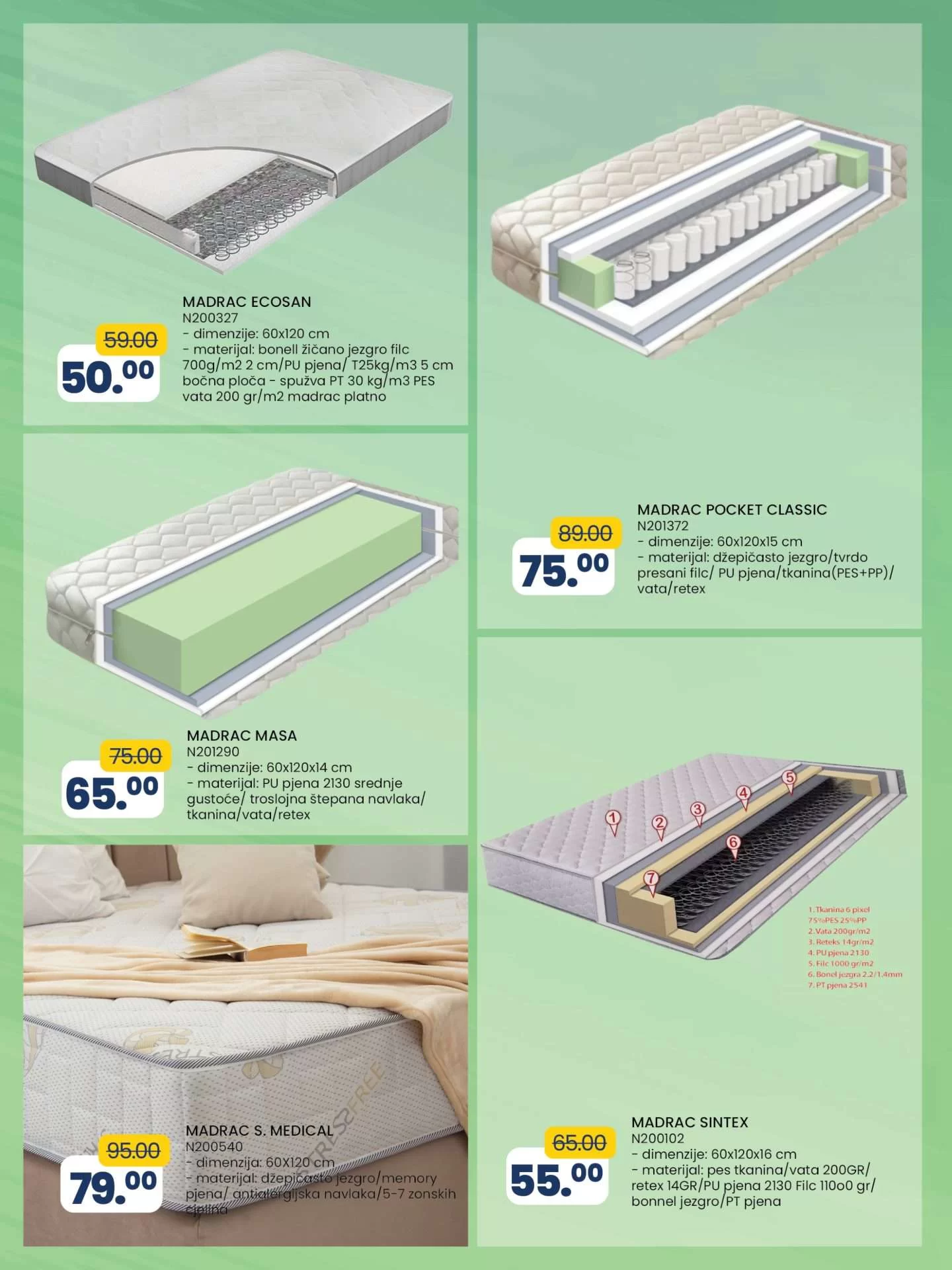 Fis katalog 19.4-9.5.2024.