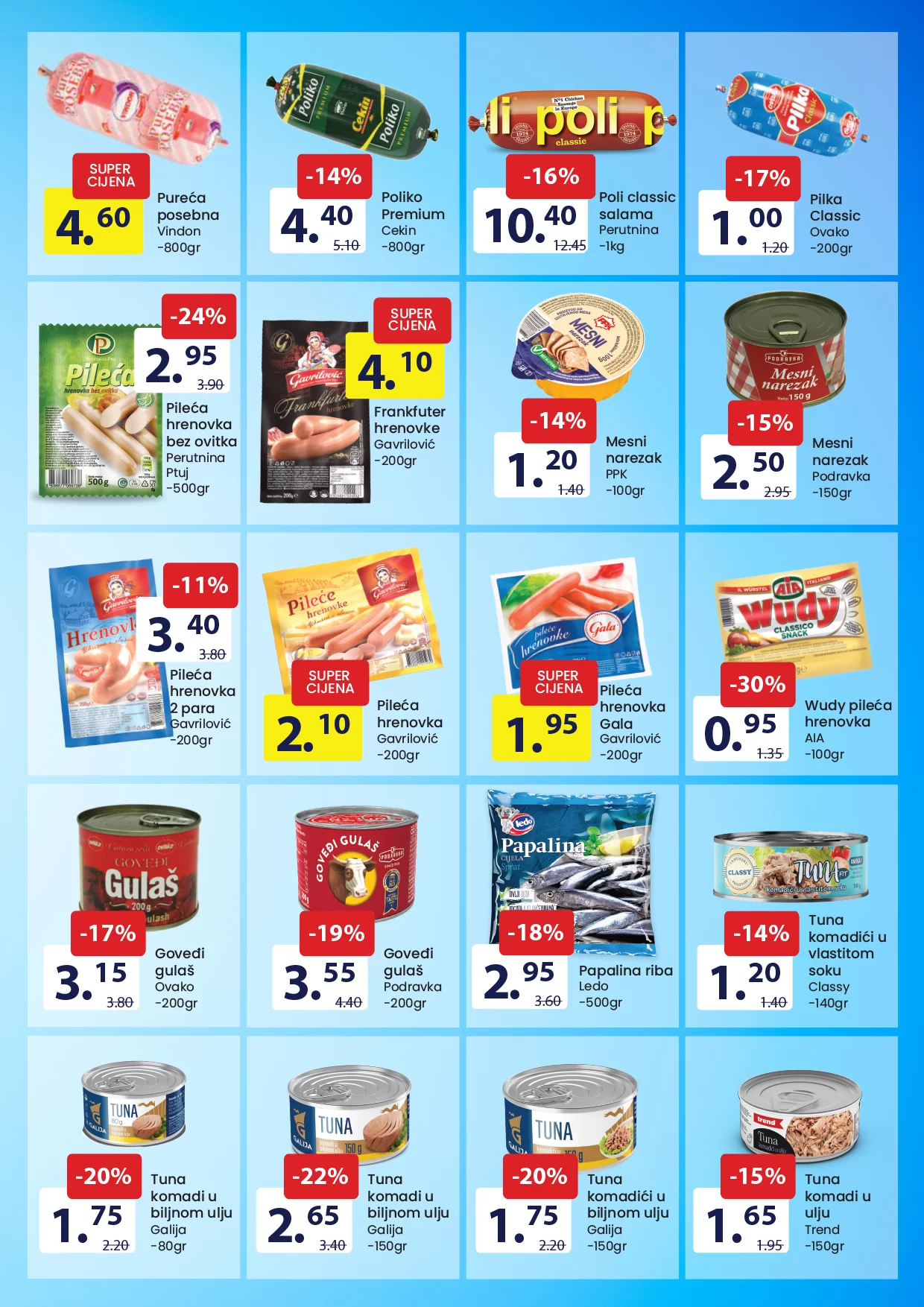 Fis katalog PREHRANA & HEMIJA 16.5-19.6.2024.