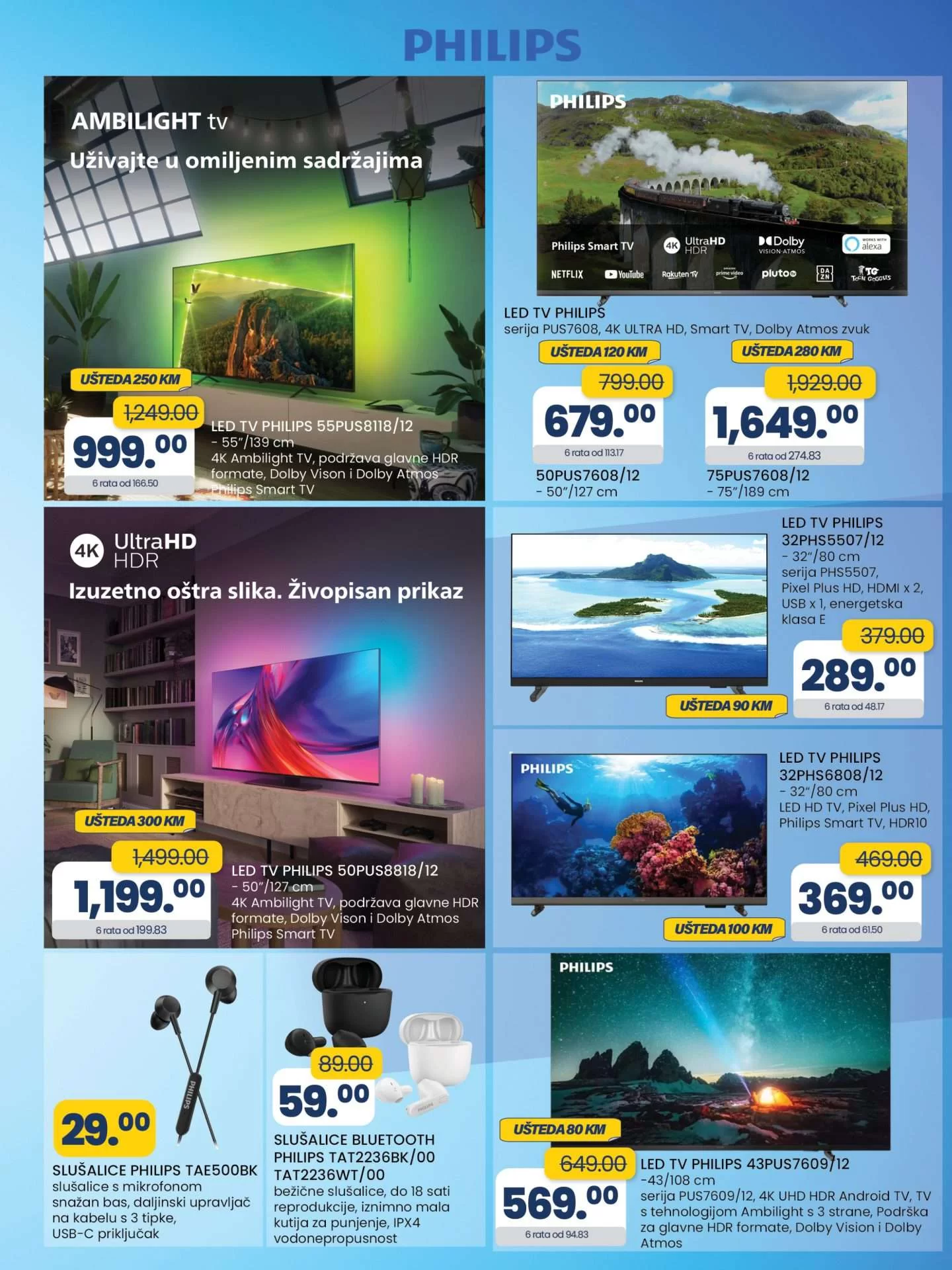 Fis katalog 14.5-3.6.2024.