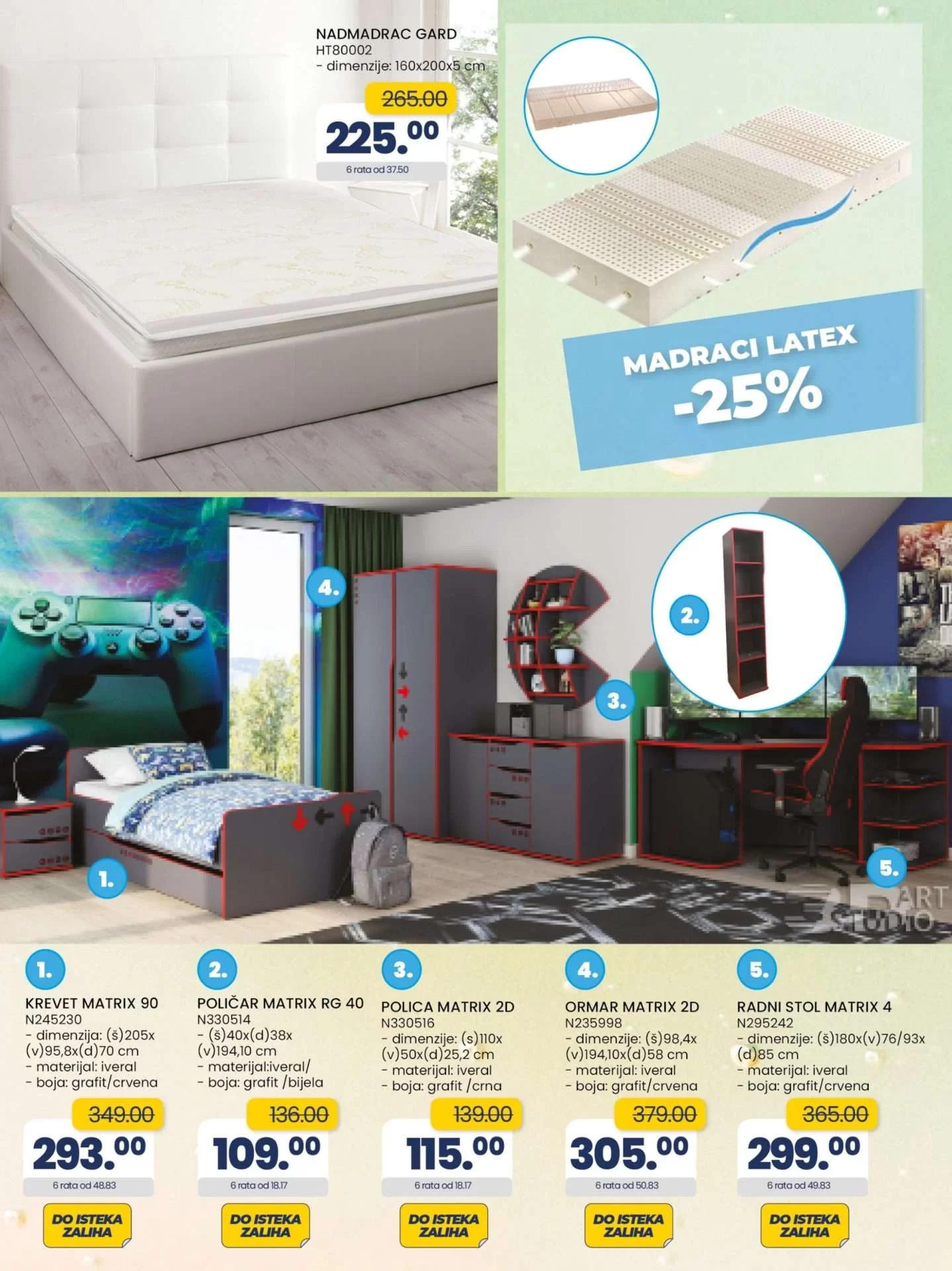 Fis katalog 2-22.7.2024.