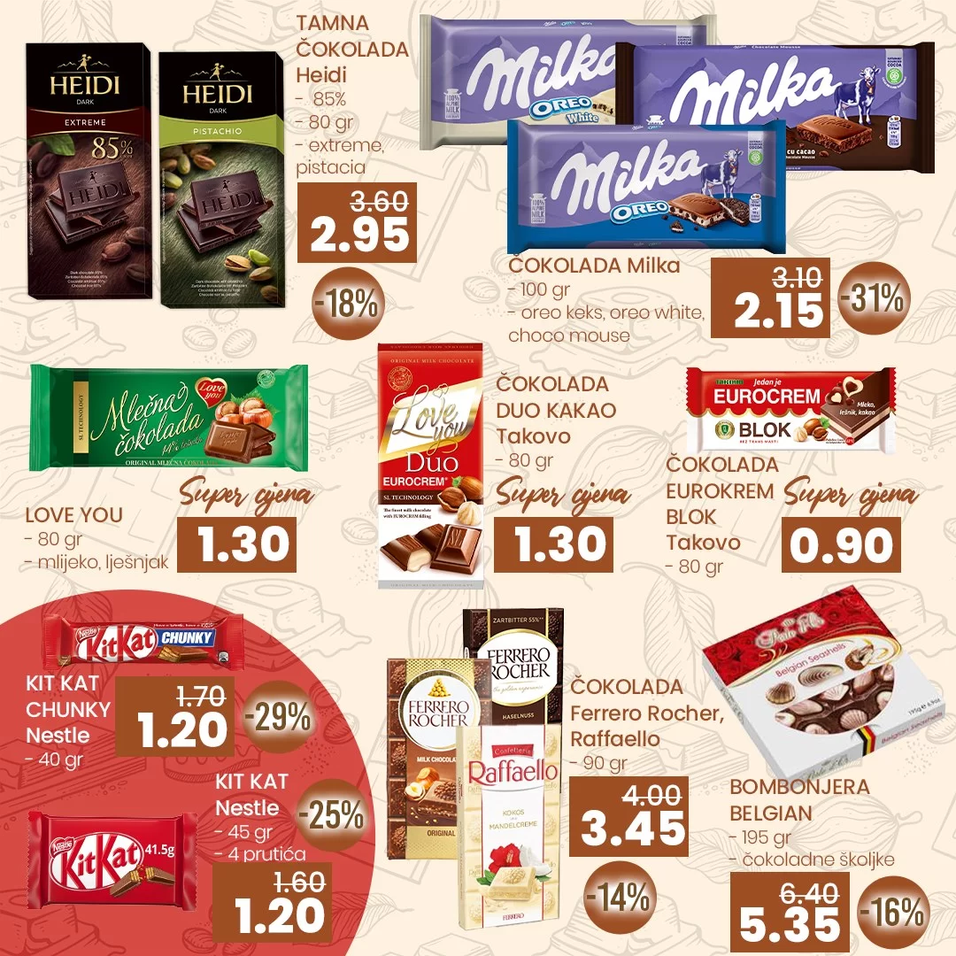 Fis katalog SVJETSKI DAN ČOKOLADE 4-7.4.2024.
