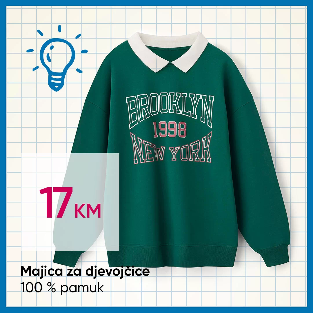 Pepco katalog POVRATAK U ŠKOLU - 22.8-4.9.2014.