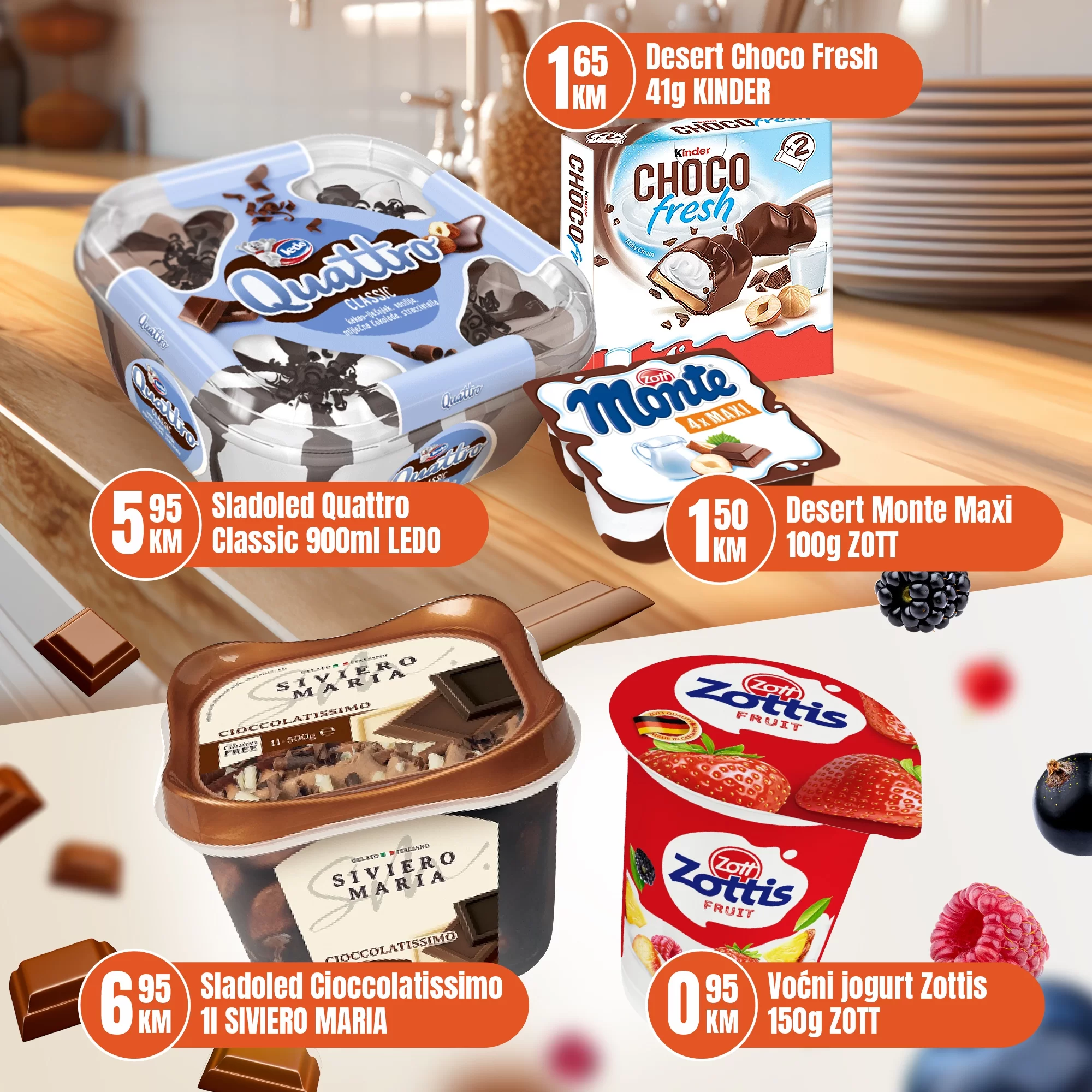 Fortuna vikend akcija 10-11.8.2024.