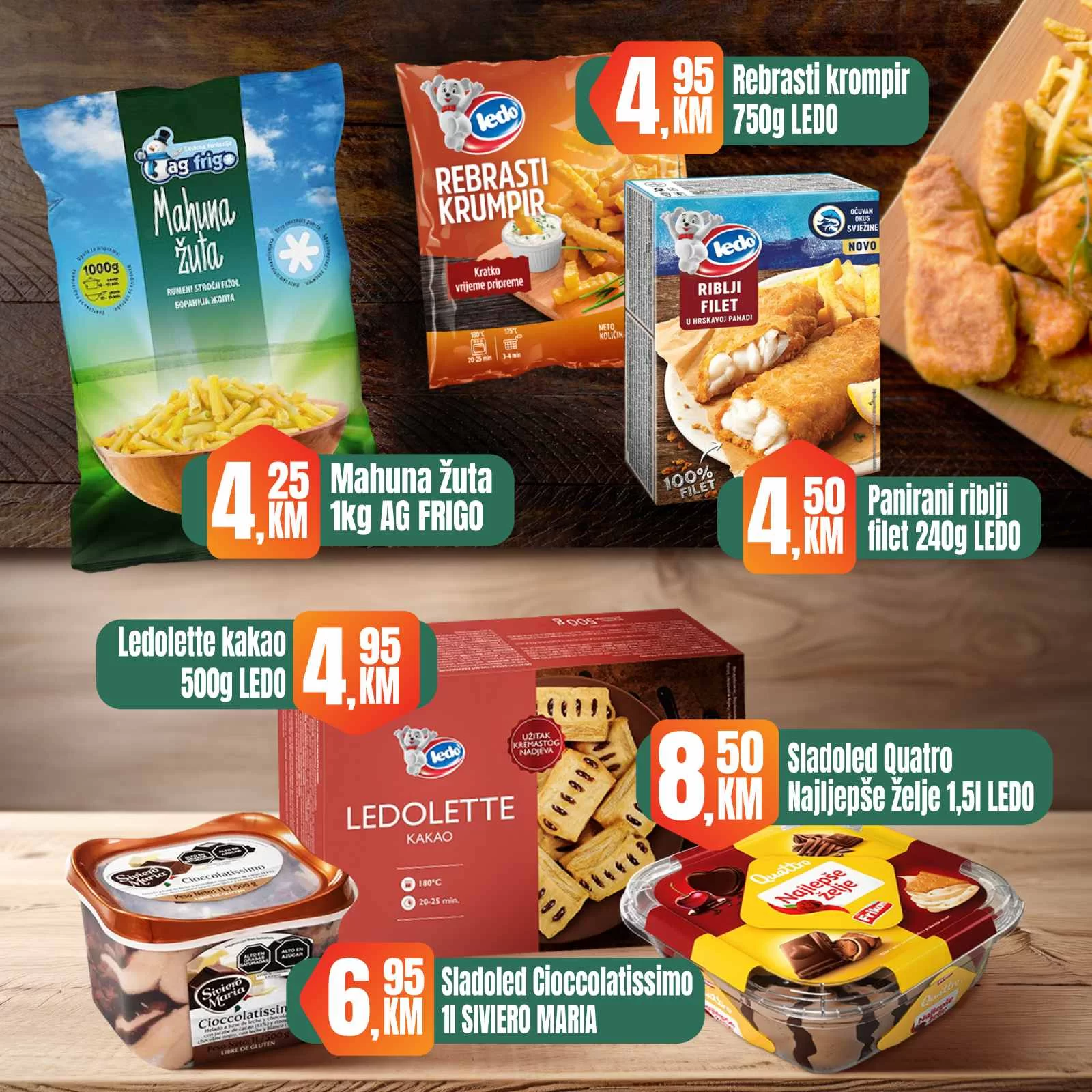 Fortuna vikend akcija 14-15.9.2024.