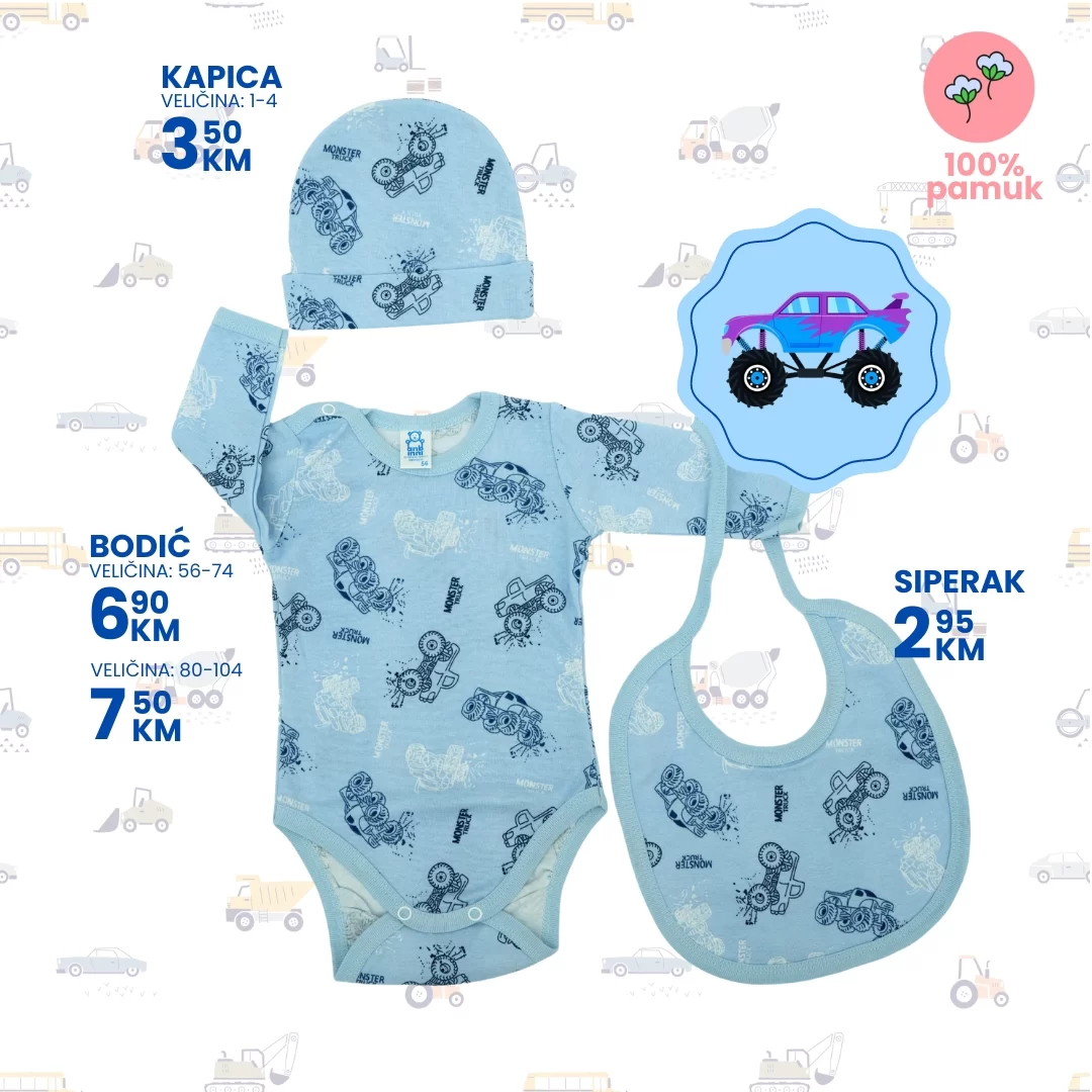 Fis Anbinni NISKE CIJENE - oktobar 2024.