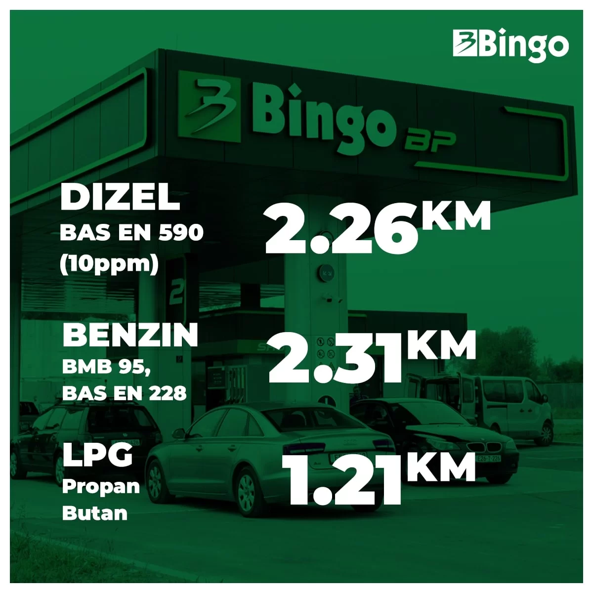 Bingo NOVE CIJENE GORIVA